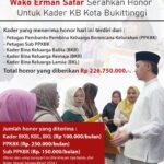 Wako Erman Safar Serahkan Honor Untuk 641 Orang Kader KB Kota Bukittinggi