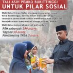 Tali Asih Pemko Bukittinggi Untuk Pilar Sosial