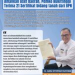 Amankan Aset Daerah, Pemko Bukittinggi Terima 21 Sertifikat bidang tanah dari BPN